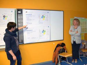 Poročilo z 2. javne razprave priprave CPS Borovnica – analiza stanja in scenariji razvoja 3